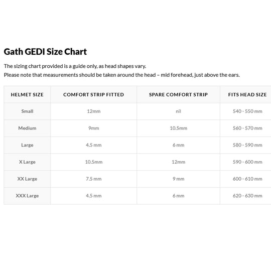 GATH Wassersport Helm GEDI XXXL Rot Safety Red