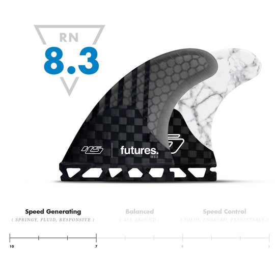 Futures Thruster Fin Set HS2 Hayden Cox Generation