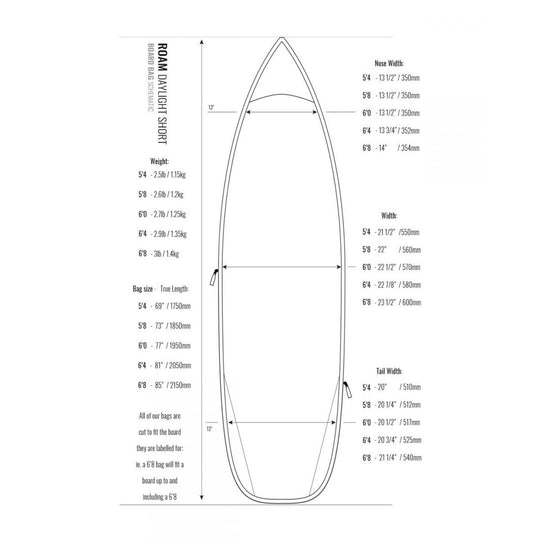 ROAM Boardbag Surfboard Daylight Shortboard