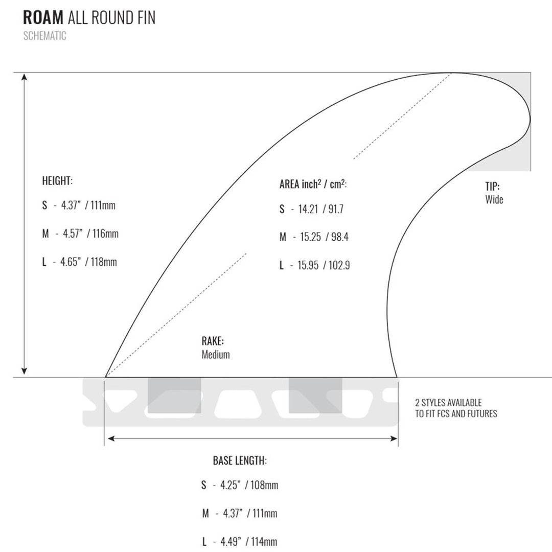 ROAM Thruster Fin Set Allround one tab