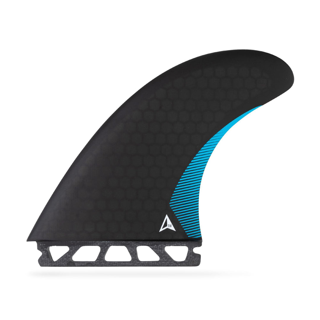 ROAM Twin Fin Set one tab