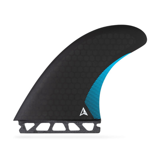 ROAM Twin Fin Set one tab