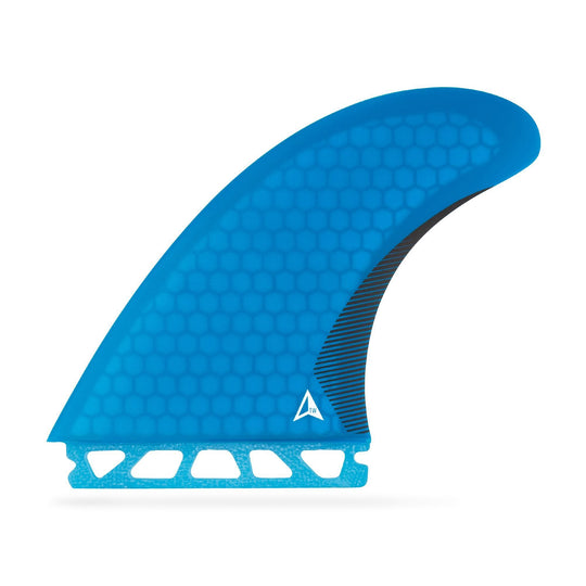 ROAM Twin Fin Set one tab