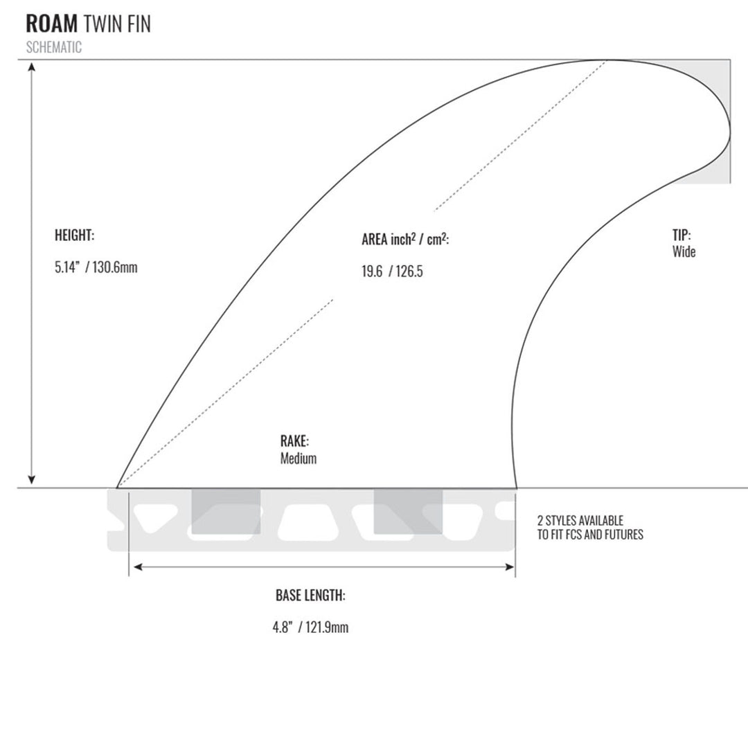 ROAM Twin Fin Set two tab