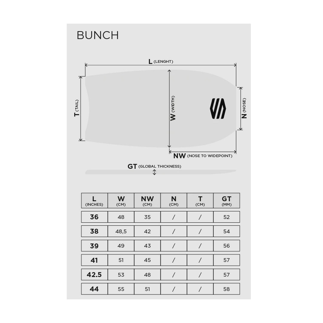 SNIPER Bodyboard BunchII EPS Stringer Cyan