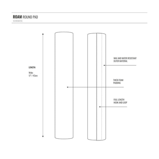 ROAM Rundes Dachpolster für Surfboards Black