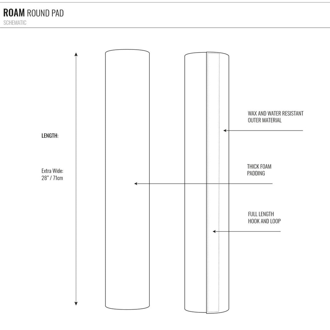 ROAM Dachauflage Surfboard Rund Polster Pad