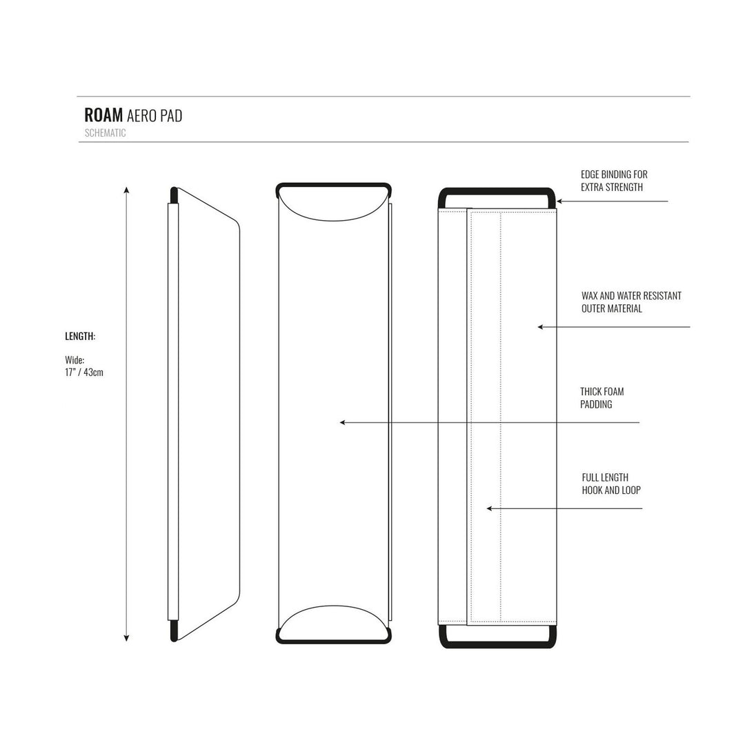 ROAM Dachpolster für Surfboards Flat Pad Black