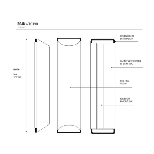 ROAM Dachpolster für Surfboards Flat Pad Black