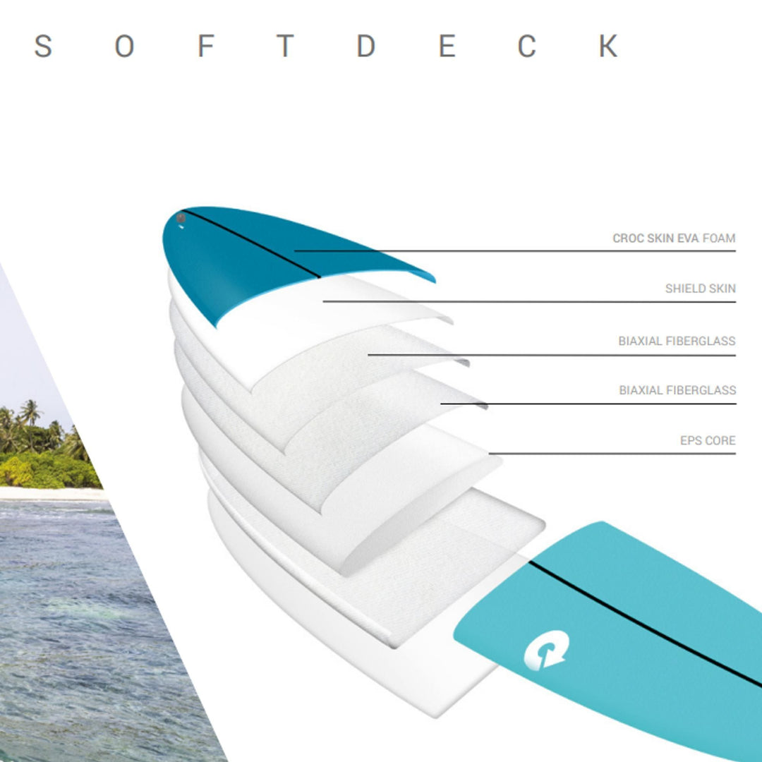 Surfboard TORQ Softboard EVA MOD Fun