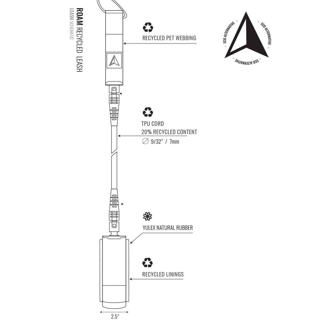 ROAM Surfboard ECO Leash Recycelt Knie