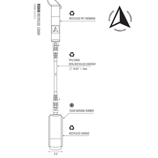 ROAM Surfboard ECO Leash Recycelt Knie