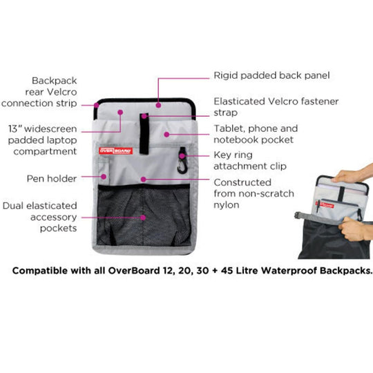 OverBoard Laptop Tablet Organizer für Rucksäcke
