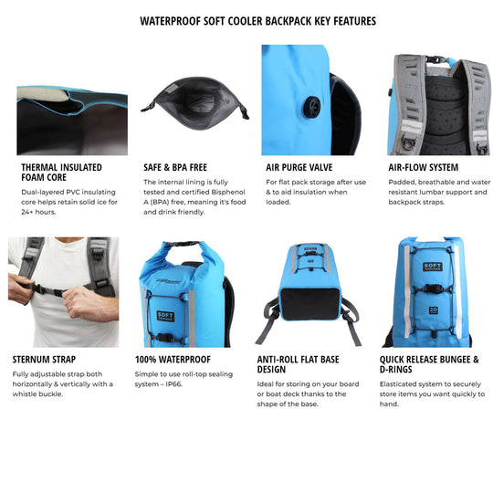 OverBoard Soft Cooler Rucksack Kühltasche