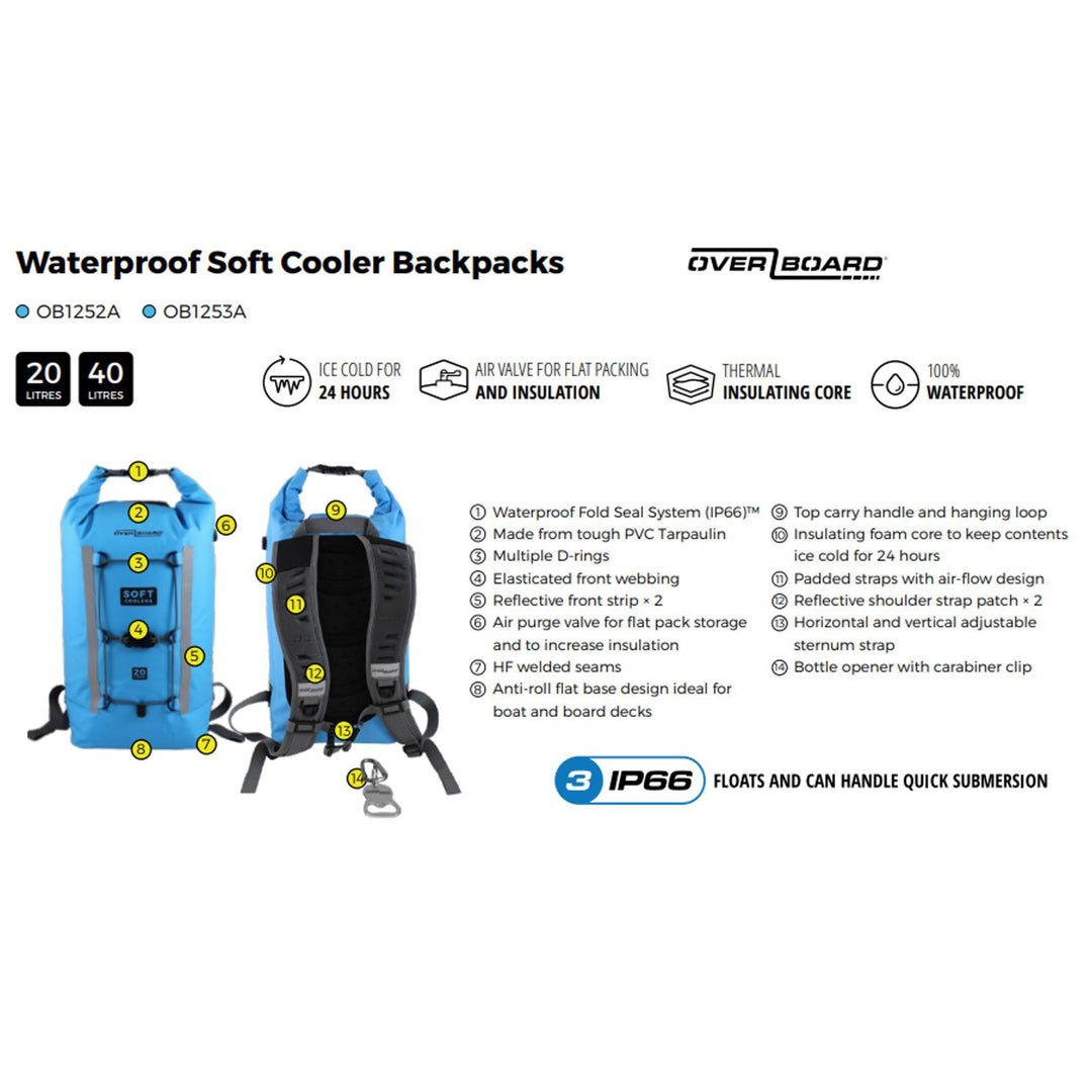 OverBoard Soft Cooler Rucksack Kühltasche