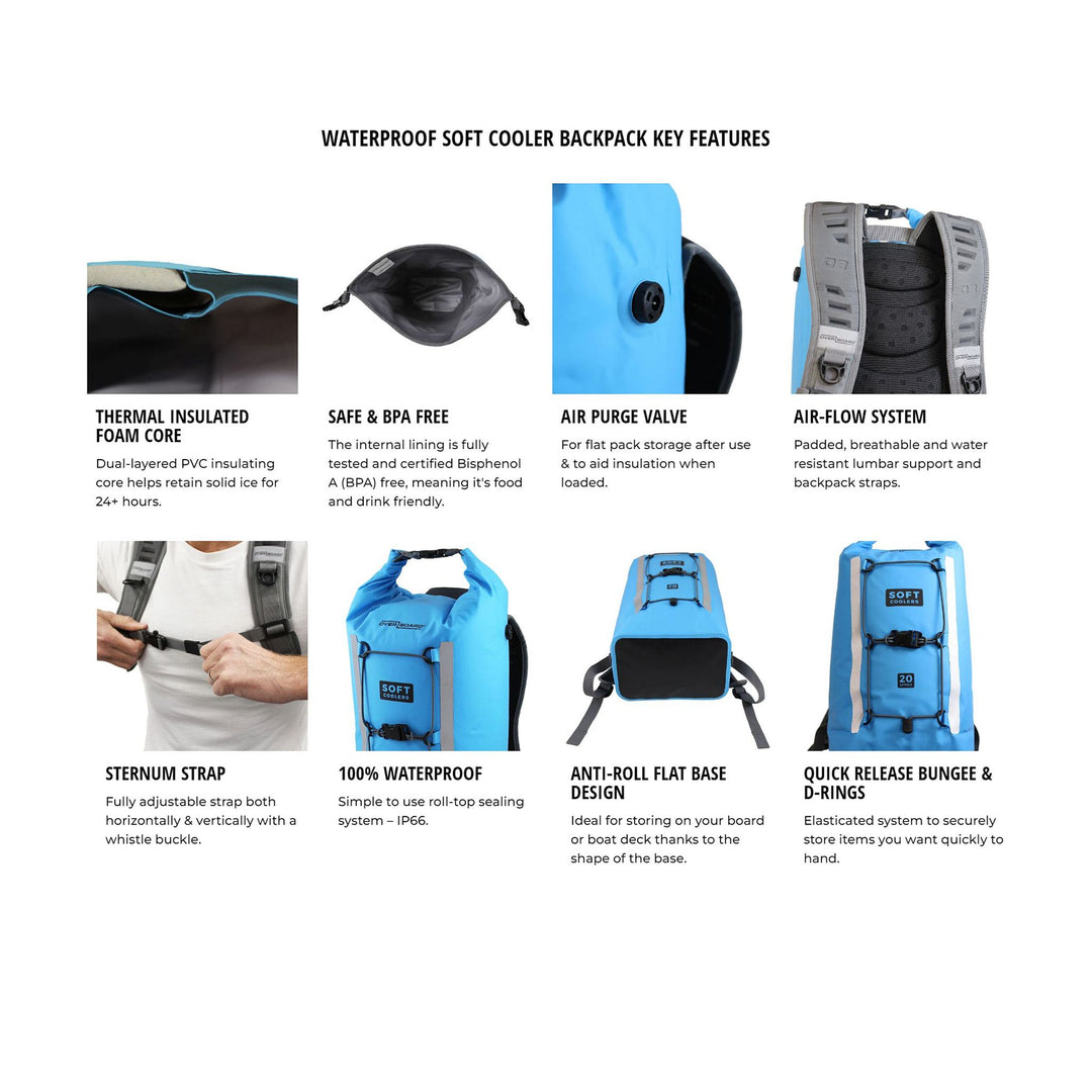 OverBoard Soft Cooler Rucksack Kühltasche 40 Blue