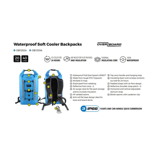 OverBoard Soft Cooler Rucksack Kühltasche 40 Blue