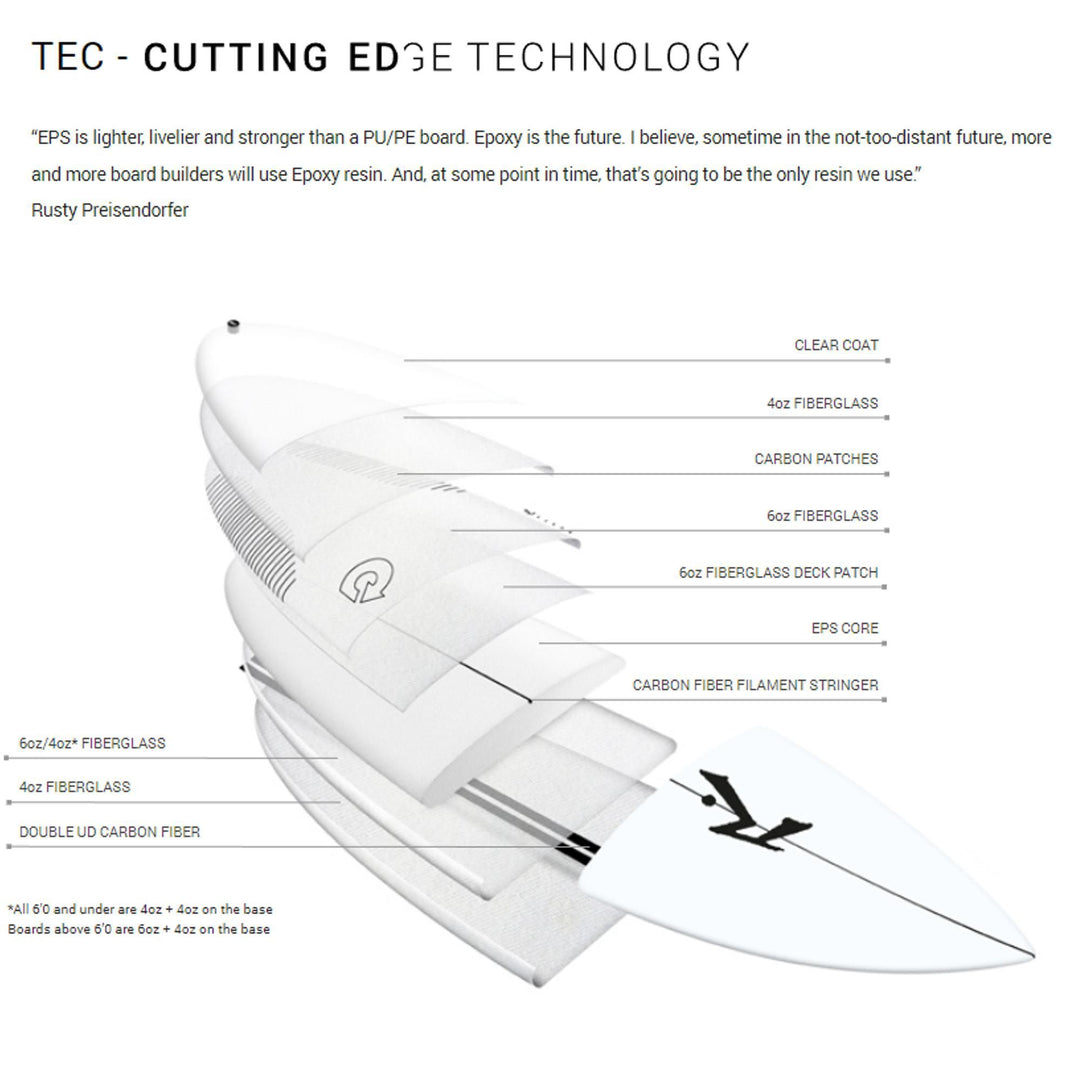 Surfboard RUSTY TEC Egg Not Quad Single
