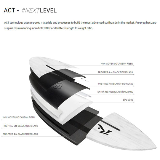 Surfboard RUSTY ACT SD Shortboard
