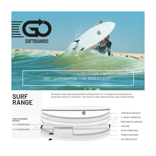 GO Softboard Surf Range Soft Top Surfboard