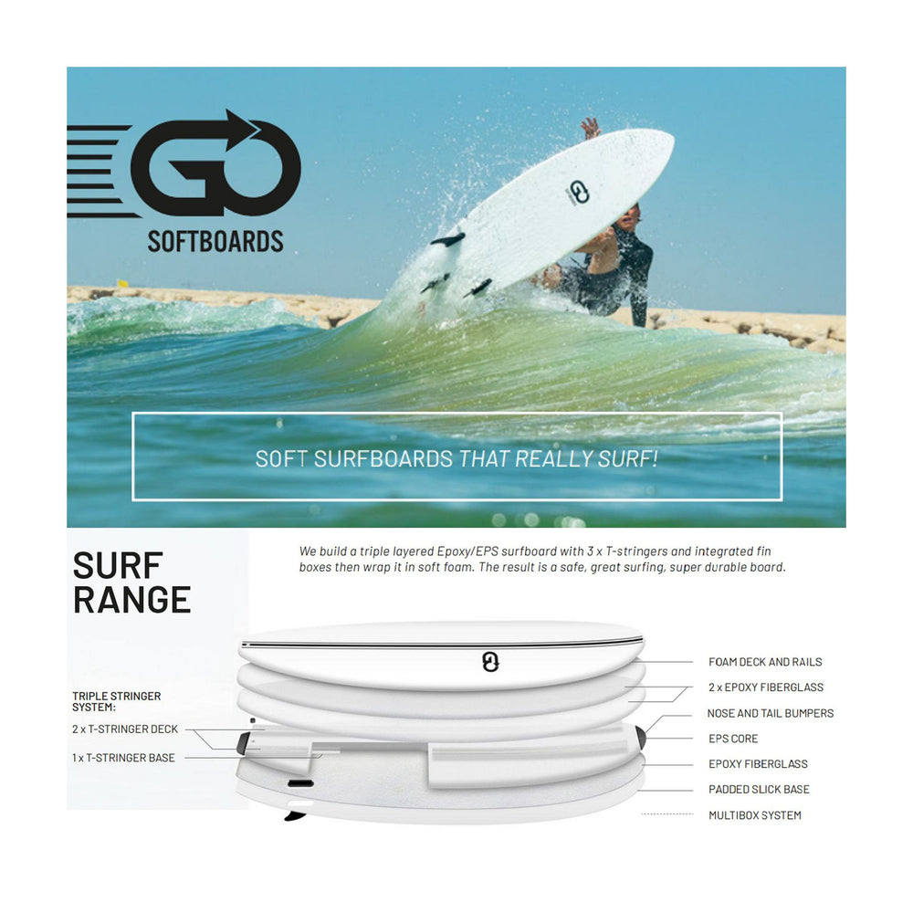 GO Softboard Surf Range Soft Top Surfboard White