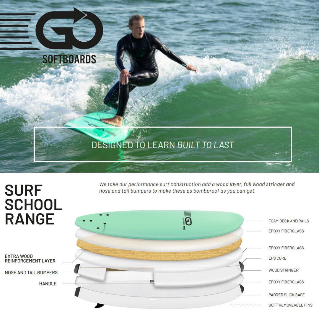 GO Softboard School Surfboard