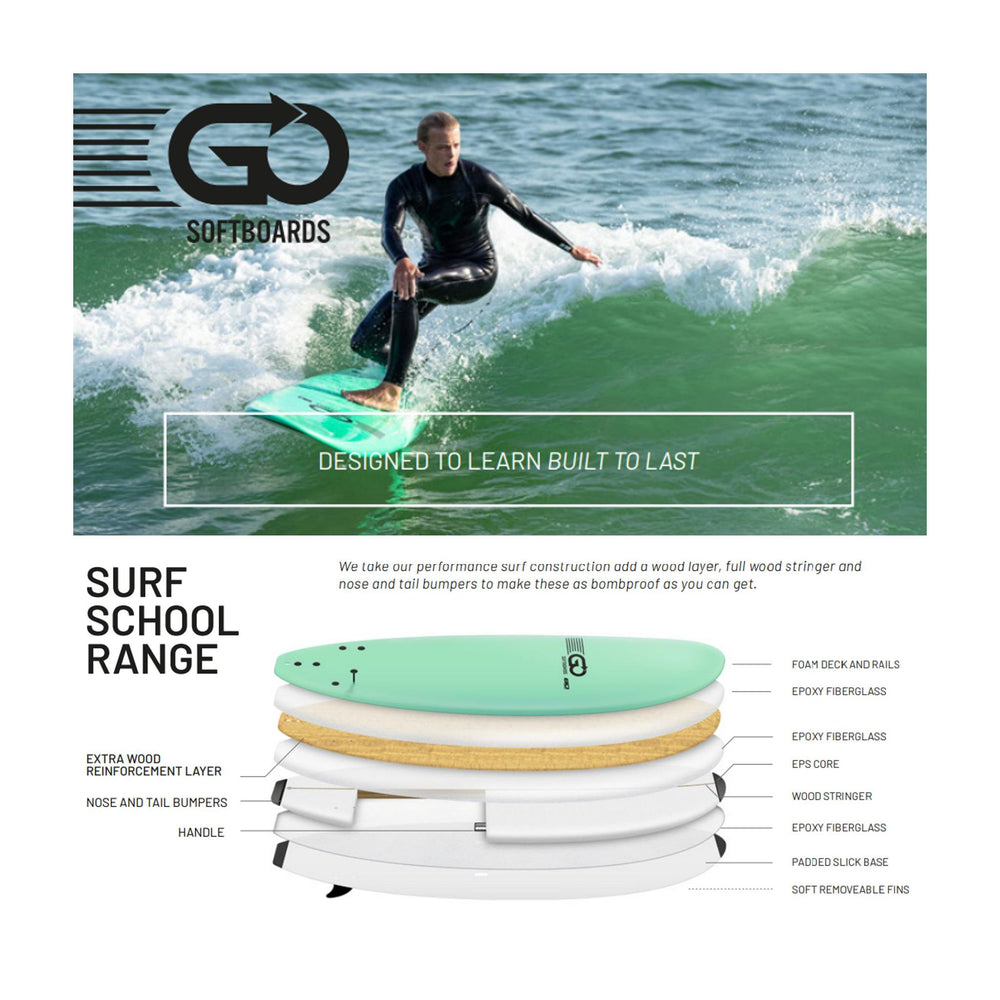 GO Softboard School Surfboard 8.6 wide body Gelb