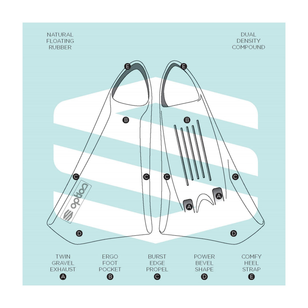 Bodyboard Flossen OPTION MK2 L 45-46 Blau Rot