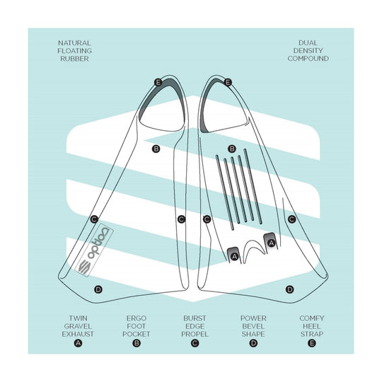 Bodyboard Flossen OPTION MK2 L 45-46 Blau Rot