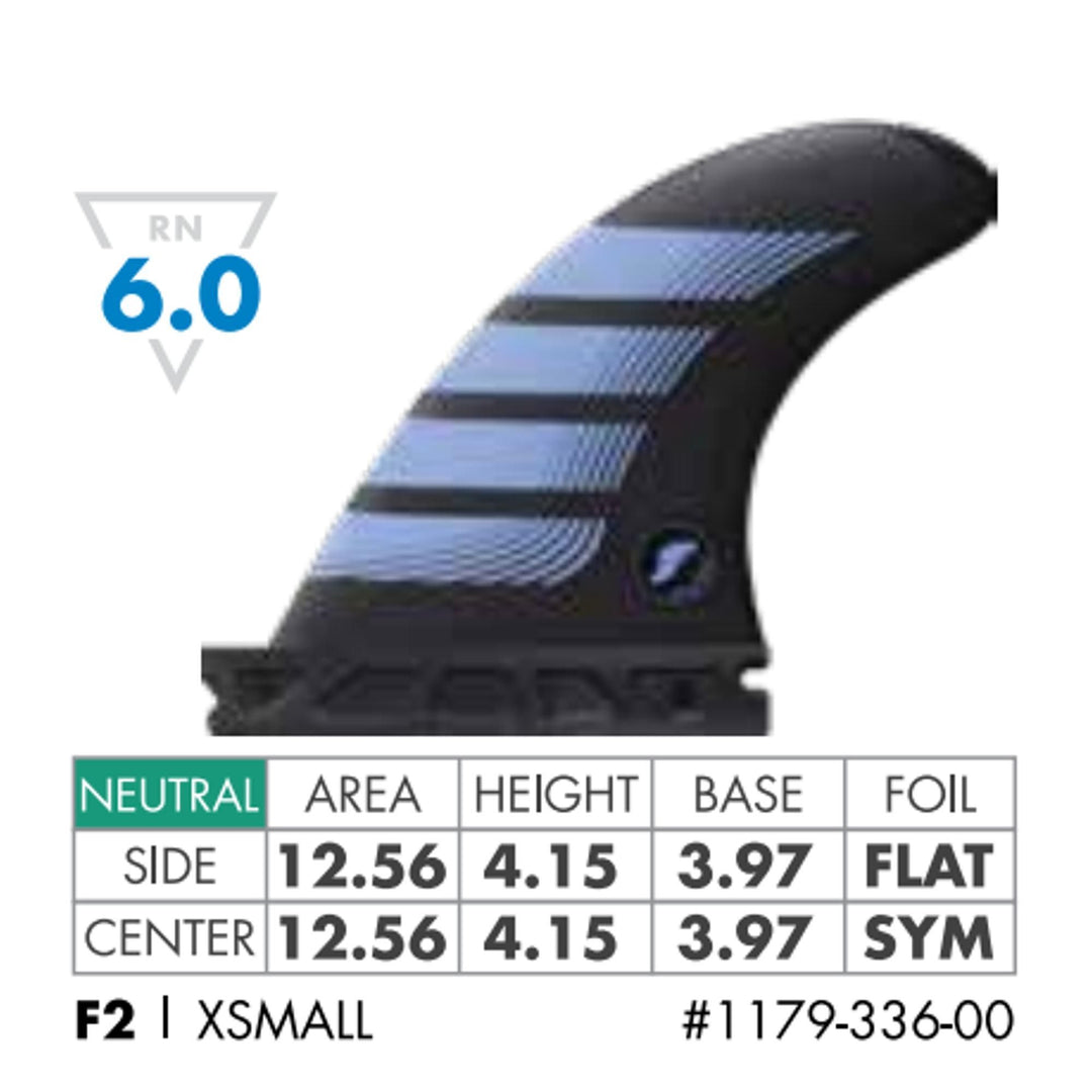 FUTURES Thruster Fin Set F2 Alpha