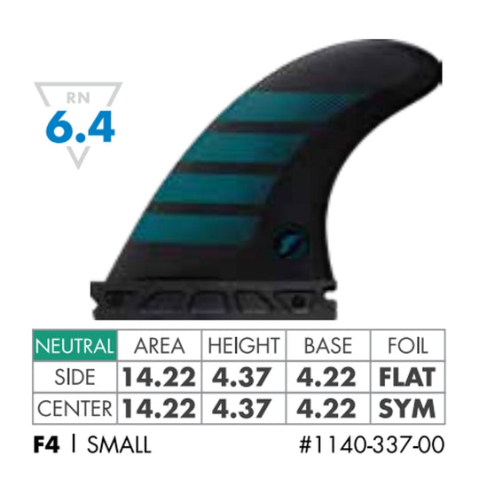 FUTURES Thruster Fin Set F4 Alpha