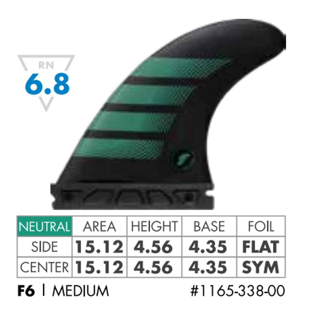 FUTURES Thruster Fin Set F6 Alpha