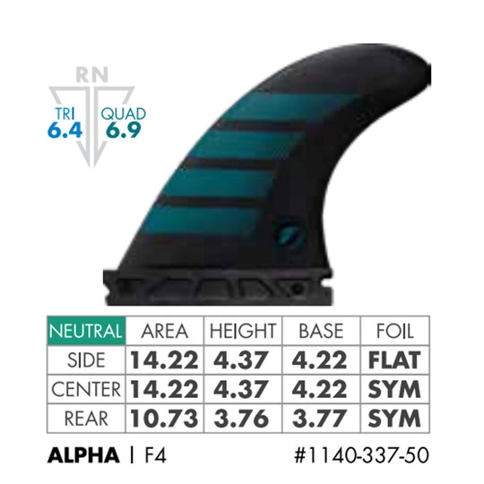 FUTURES Quad Thruster 5 Fin Set F4 Alpha