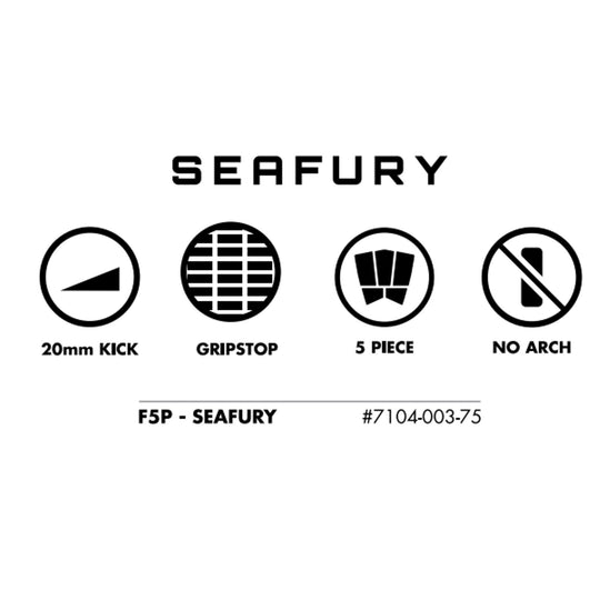 FUTURES Traction Pad Surfboard Footpad