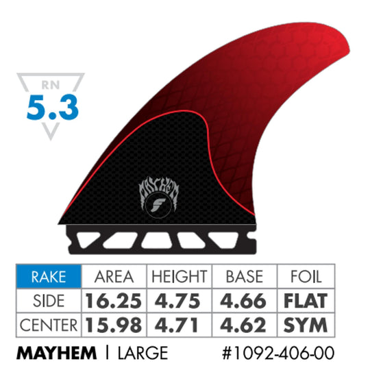 FUTURES Thruster Fin Set Mayhem 3.0 Honeycomb