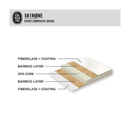 Skimboard SkimOne EPS Epoxy Bambus CLOVER 44 Lime 113