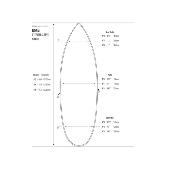 ROAM Boardbag Surfboard Stealth Sleeve Short Grey