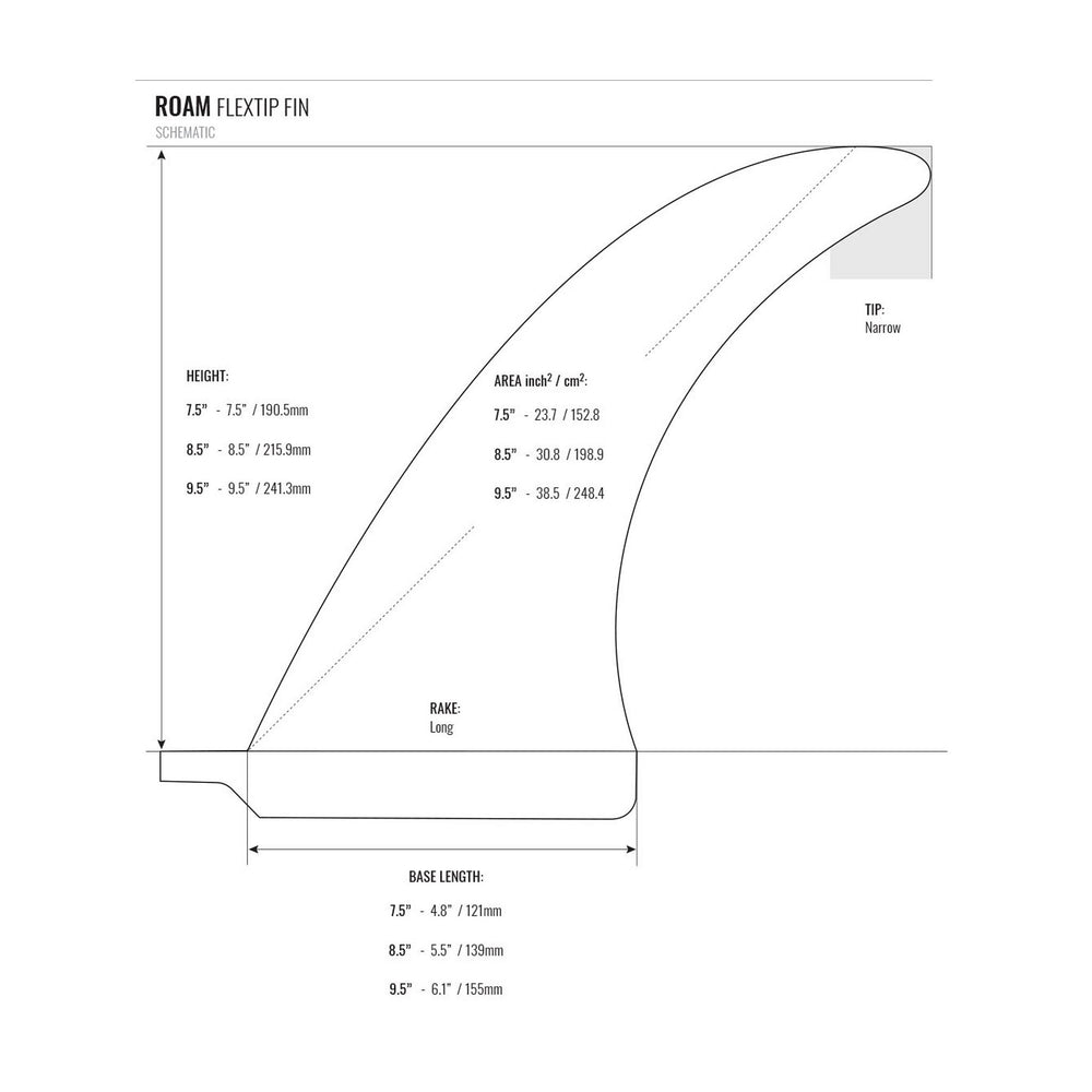 ROAM Surfboard Single Fin Flex US Box