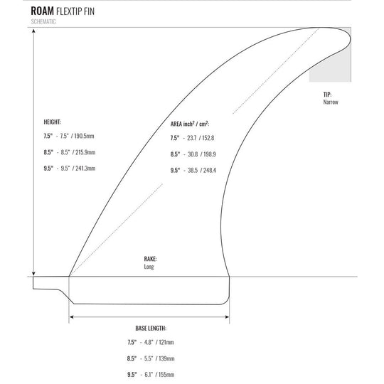 ROAM Surfboard Single Fin Flex US Box