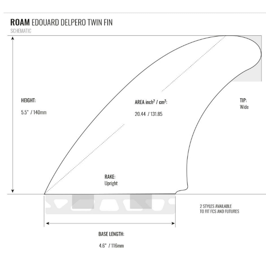 ROAM Twin Fin Set Eduard Delpero 5.5