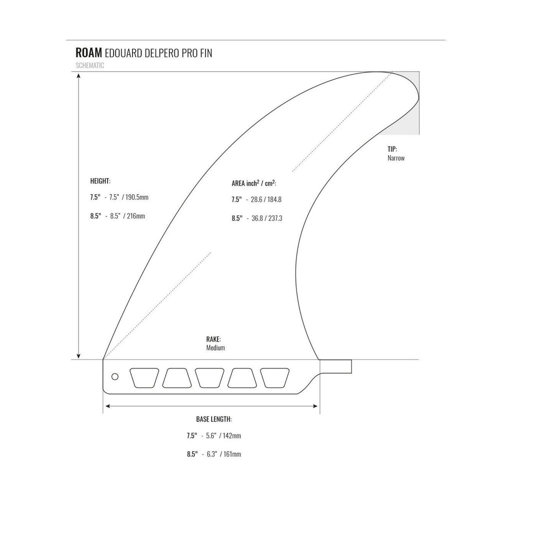 ROAM Surfboard Single Fin Delpero Pro US Box Black