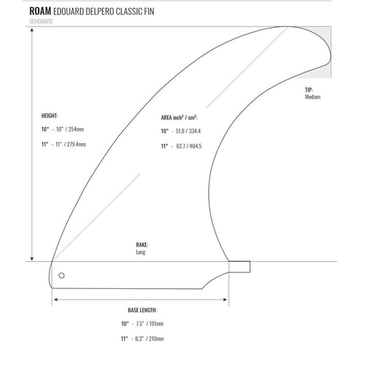 ROAM Surfboard Single Fin Delpero Clas US Box