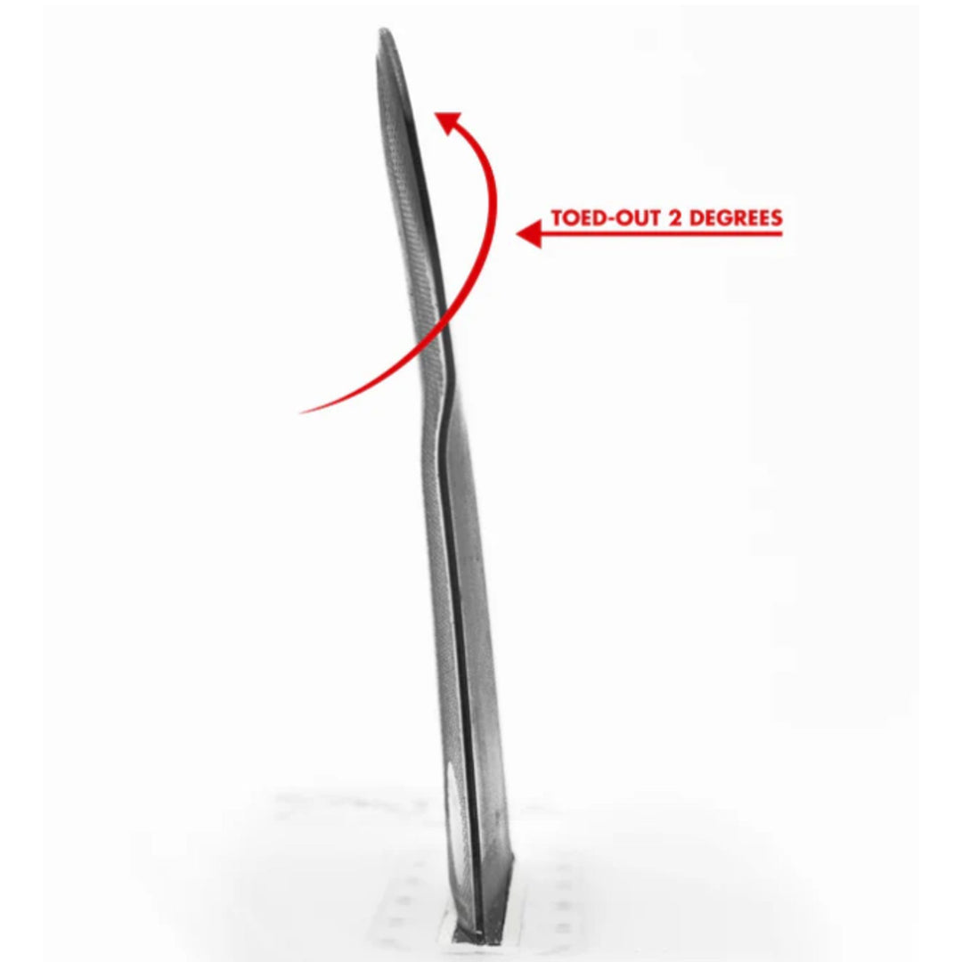Futures Twin Tri Fin Set 3/2 Reverse Alpha