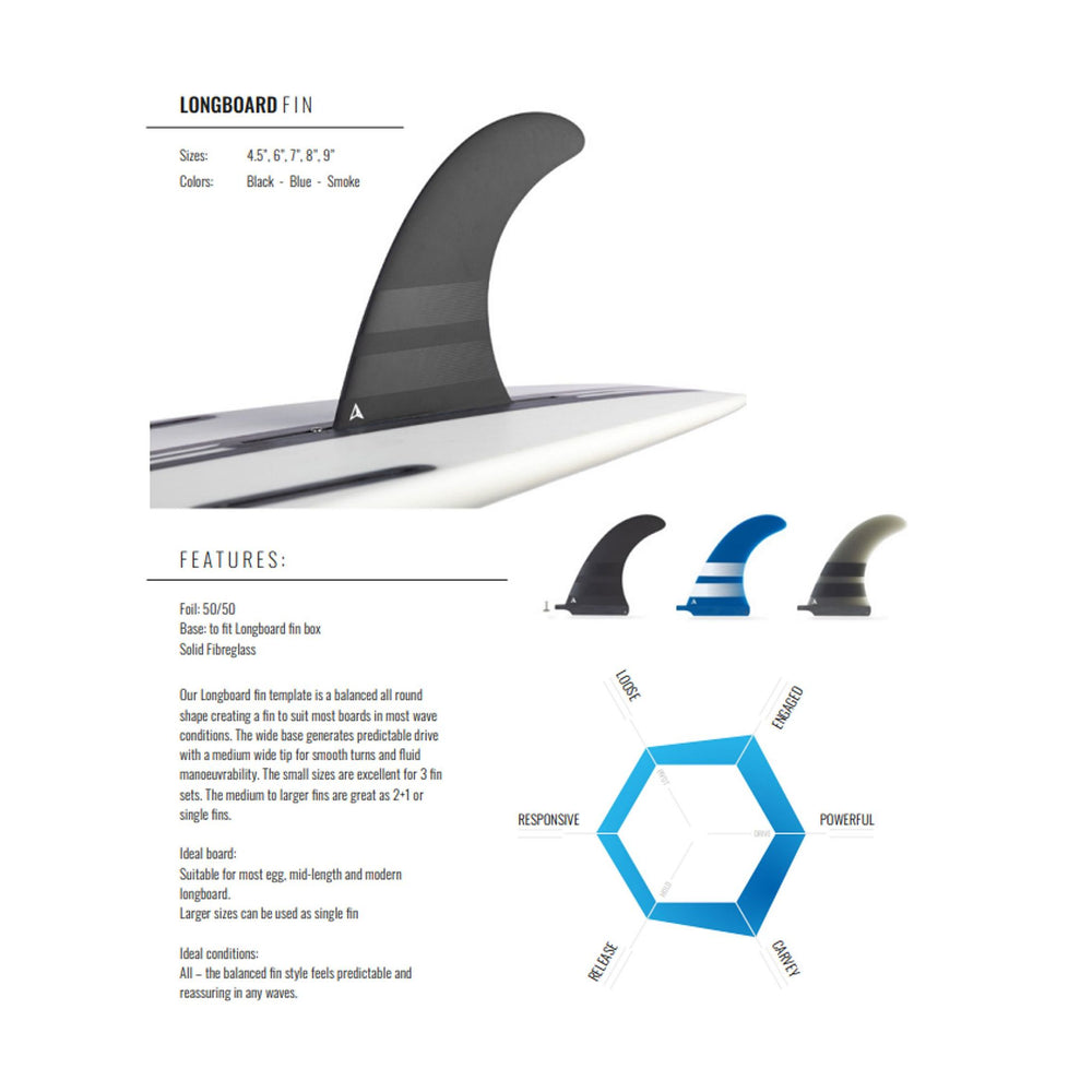 ROAM Surfboard Single Fin US Box M Smoke