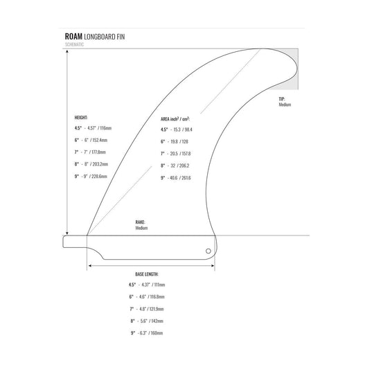 ROAM Surfboard Single Fin US Box L Blau