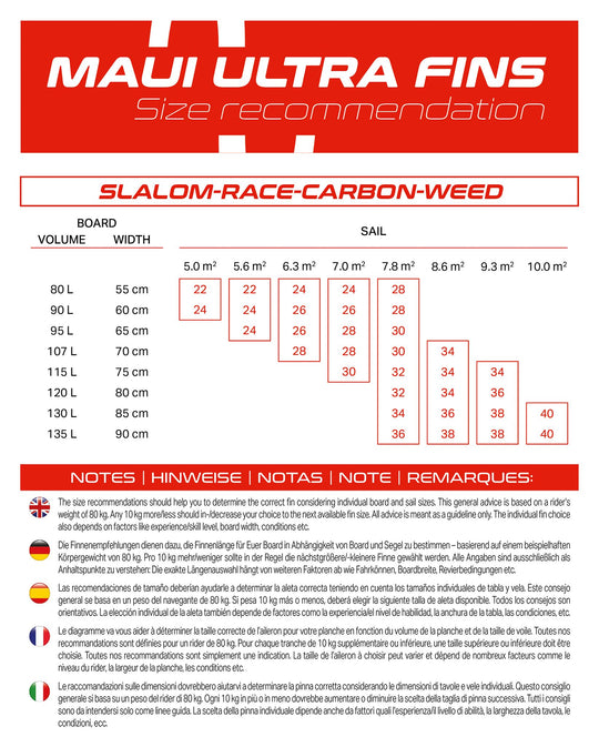 Slalom-Race-Carbon-Weed
