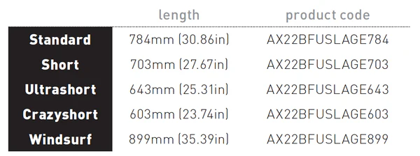 Axis Black-Series - Fuselage Carbon