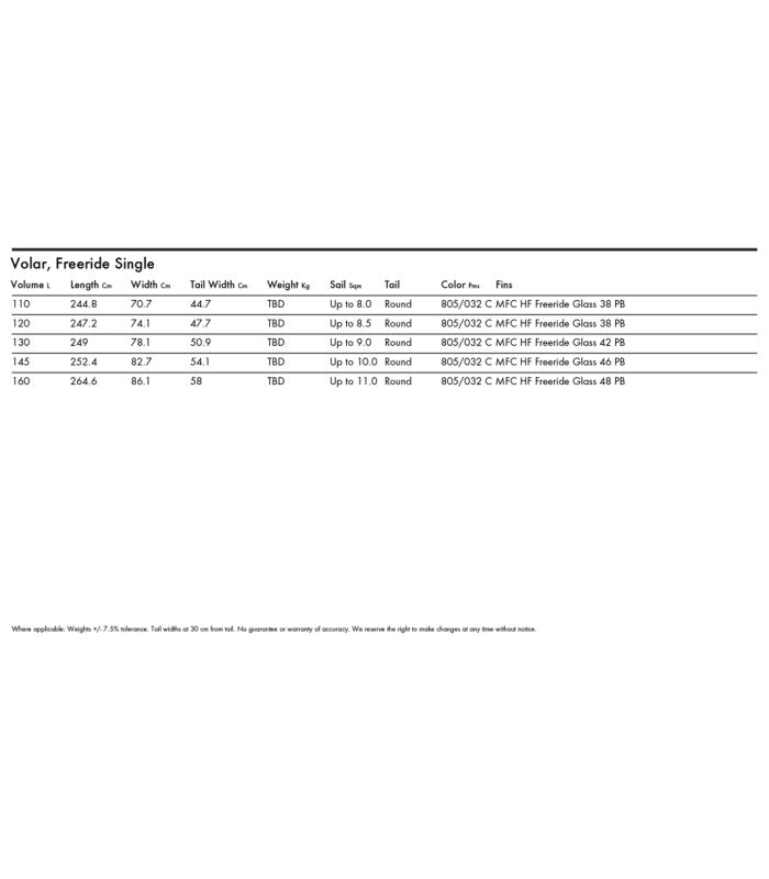 Goya Volar Freerideboard