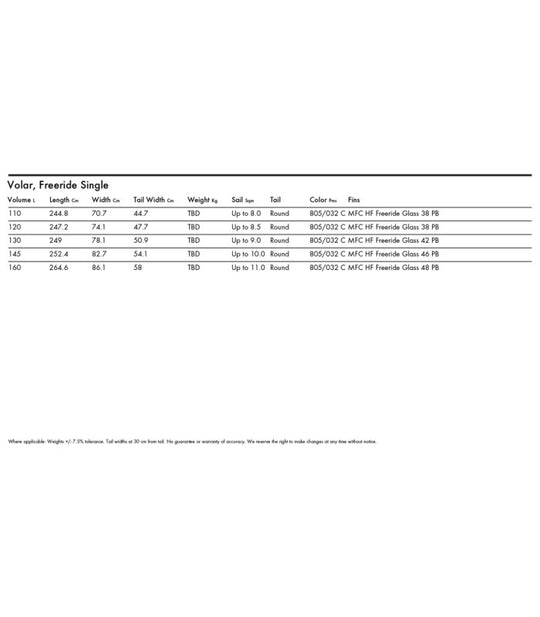Goya Volar Freerideboard