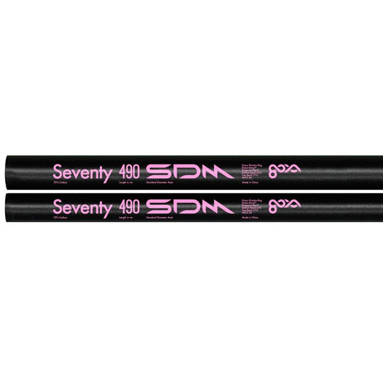 Goya - 2022 SeventyPro Mast SDM 70%C